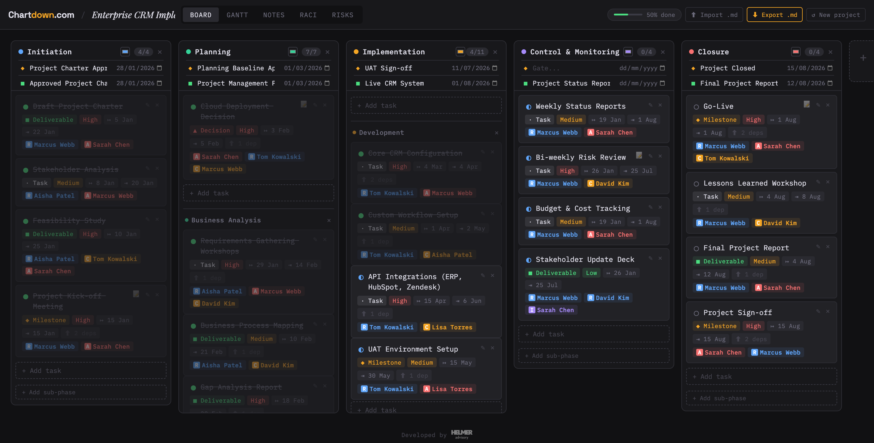 Chartdown board view — Kanban-style project phases with tasks, owners, and milestones