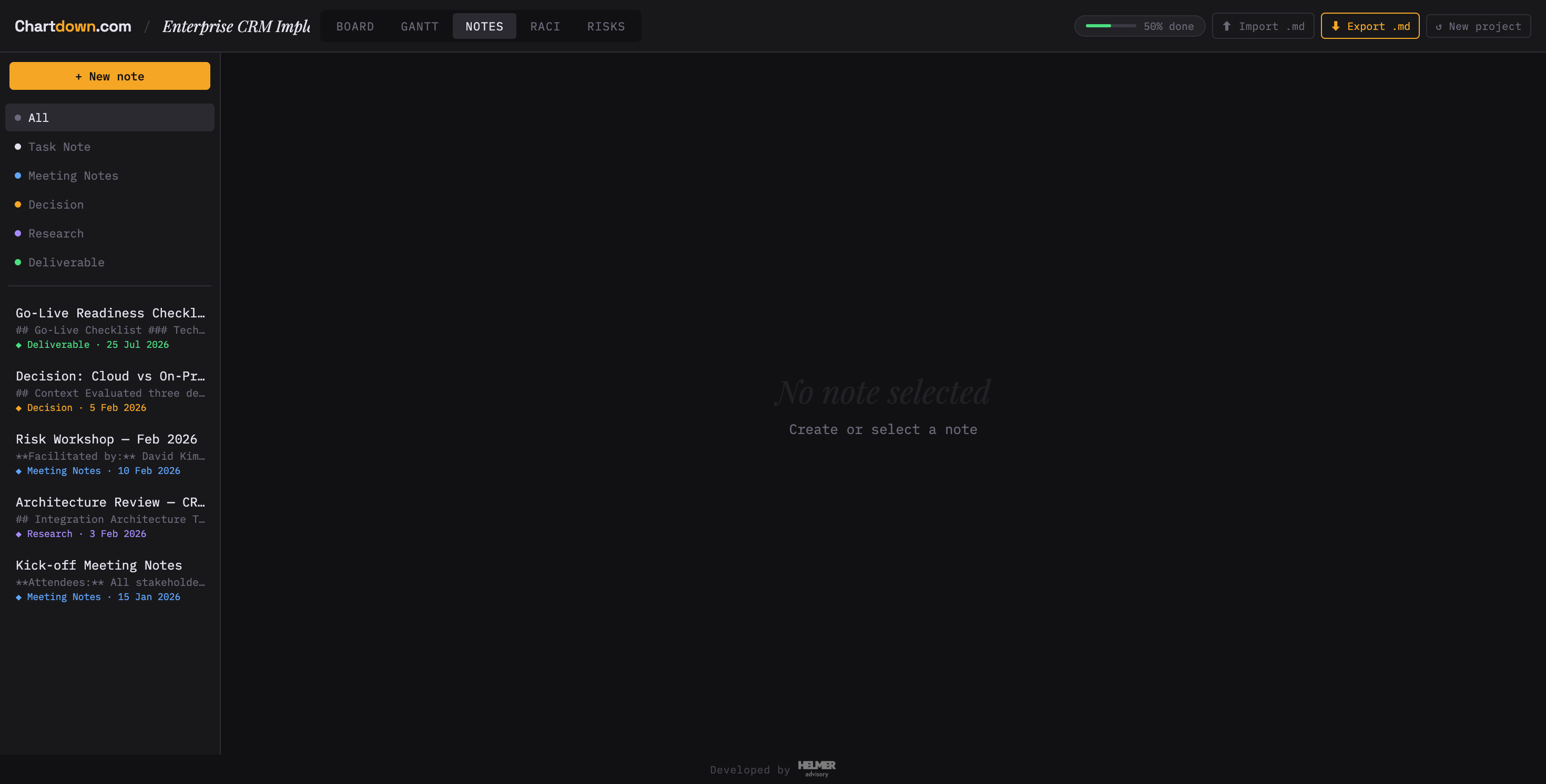 Chartdown notes view — decision log with markdown content